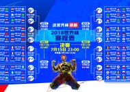 九游-双线绝杀！阿扎伦卡巅峰对决，詹姆斯70分激战IG分钟，胜负难料！